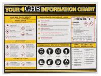 10X328 GHS Information Wall Chart 18 x 24
