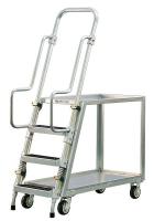 12G998 Stock Picking Ladder Cart, 21-3/4 In. W