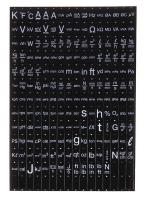 13D026 Label Kit for PAX Meters 189 labels