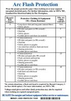 13K853 Arc Flash Label, 3-1/2 In. H, 5 In. W, PK 5