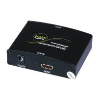 14C159 Component to HDMI Conv.(Coax/Toslink)