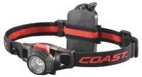 14H205 Rechargeable LED Headlamp