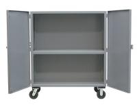 16C915 Security Truck, Solid Sides, 2 Shelf, 30x60