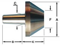 16R609 Quick Point, Bull Nose, 2 and 3MT