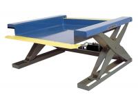 19A871 Scissor Lift Table, 4000 lb., 115V, 1 Phase