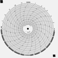 19D941 Circular Paper Chart, 7 Day, 0to600, 100Pk