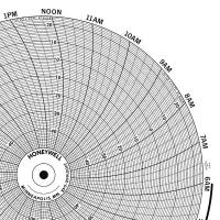 19D955 Circular Paper Chart, 7 Day, 100Pk