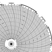 19D960 Circular Paper Chart, 7 Day, 100Pk
