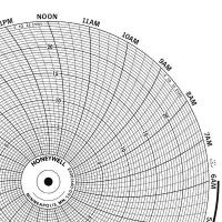 19D969 Circular Paper Chart, 7 Day, 100Pk