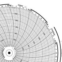 19D971 Circular Paper Chart, 7 Day, 100Pk