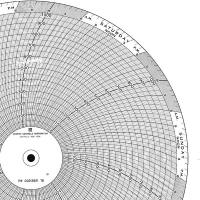 19D974 Circular Paper Chart, 7 Day, 100Pk