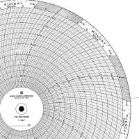 19D975 Circular Paper Chart, 7 Day, 100Pk