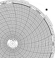 19D979 Circular Paper Chart, 7 Day, 100Pk