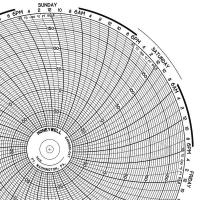 19D982 Circular Paper Chart, 7 Day, 100Pk