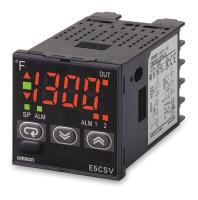 1BEH2 1/16 DIN Temp Controller, On/Off Or PID