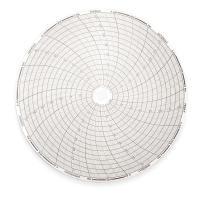 1CFB6 Chart, 8 In, 0 to 150, 7 Day, Pk 60