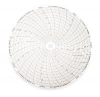 1CFB8 Chart, 8 In, 0 to 300, 7 Day, Pk 60