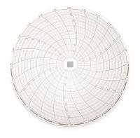 1CFC2 Chart, 8 In, -150 to +250, 24 Hr, Pk 60