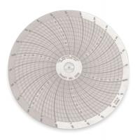 1LXJ8 Circular Chart, 4 In, 0 to 100, 24 Hr, PK60