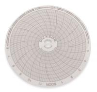 1LXK1 Circular Chart, 4In, 0 to 200psi, 24Hr, Pk60