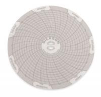 1LXK3 Circular Chart, 4 In, 0 to 300, 7 Day, Pk60