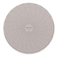 1LXK4 Circular Chart, 6 In, 0 to 250, 24 Hr, Pk60