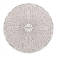 1LXK7 Circular Chart, 6 In, 0 to 250, 7 Day, Pk60