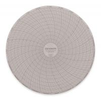 1LXK8 Circular Chart, 6 In, 0 to 100F, 24 Hr, Pk60