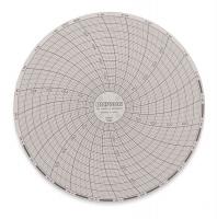1LXK9 Circular Chart, 6 In, 0 to 500, 24 Hr, Pk60