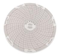 1LXL2 Circular Chart, 4 In, 45 to 90F, 7 Day, Pk60