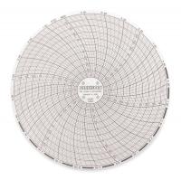 1LXL6 Circular Chart, 6 In, -50 to 50, 24 Hr, Pk60