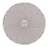 1LXL8 Circular Chart, 6 In, 50 to 100, 7 Day, Pk60
