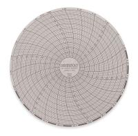 1LXL9 Circular Chart, 6 In, 0 to 50, 24 Hr, PK60