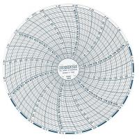 1NFJ1 Chart, 6 In, Range 0 to 50 C, 24 Hour, Pk 60