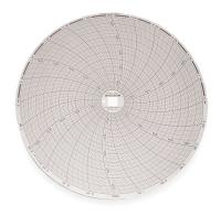 1PRT5 Chart, 8 In, 0 to 2000, 24 Hr, Pk 60