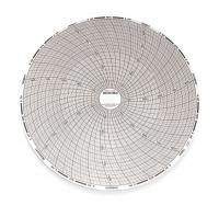 1PRT6 Chart, 8 In, 0 to 1000, 7 Day, Pk 60