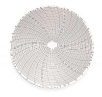 1PRU7 Chart, 8 In, 0 to 500, 31 Day, Pk 60