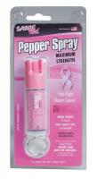 20W586 Pepper Spray, Key Ring, Pink
