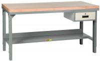 21E669 Workbench, Drawer, 28-3/4-42-3/4Hx48Wx24D