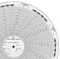21EK40 Circular Paper Chart, 0 to 100 or 1500, 7D
