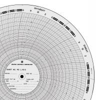 21EK41 Circular Paper Chart, 0 to 10, 7Day