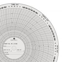 21EK42 Circular Paper Chart, 0 to 10, 8Day