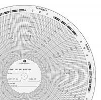 21EK45 Circular Paper Chart, 0 to 100 or 250, 7D