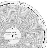 21EK47 Circular Paper Chart, 0 to 100, 7Day