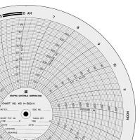 21EK50 Circular Paper Chart, 0 to 100 or 500, 1D