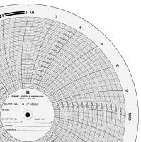21EK52 Circular Paper Chart, 0 to 15K, 1Day