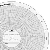 21EK54 Circular Paper Chart, 0 to 100, 1Day