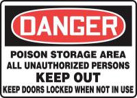 22CX15 Danger Sign, Plastic, 10x14 In, English