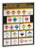 23J571 GHS Placard Reference Chart (24x 36)