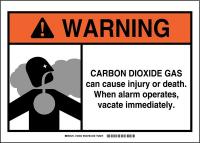 23W690 Carbon Dioxide Signs